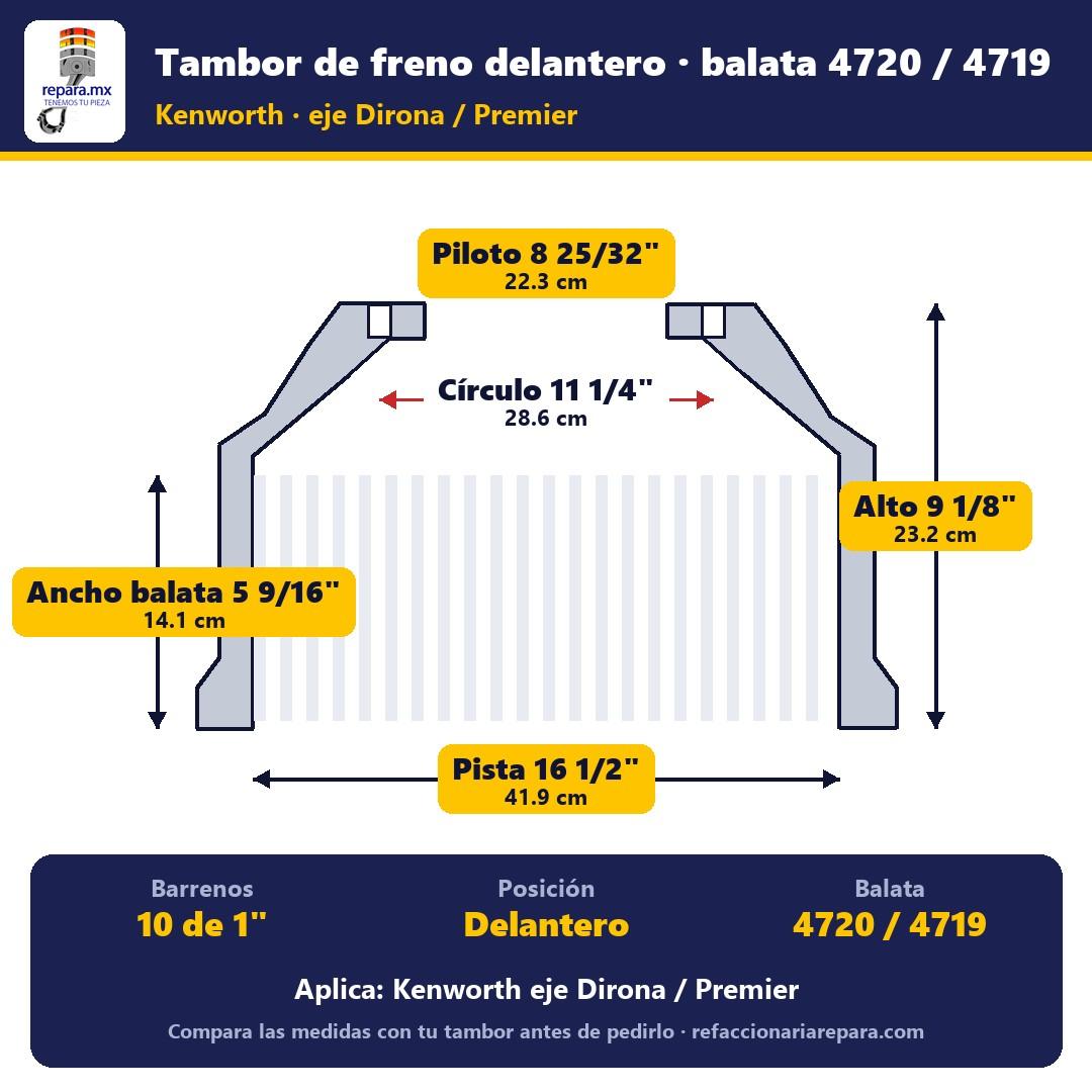 Tambor de freno delantero Kenworth eje Dirona / Premier para balata 4720 / 4719