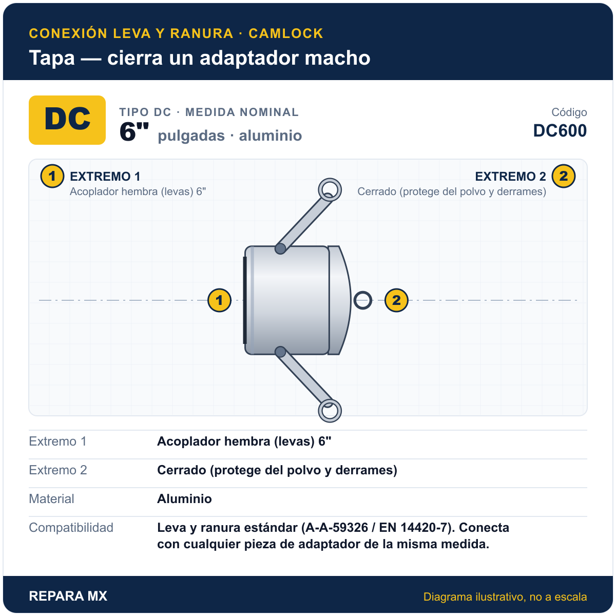 CONEXION RAPIDA ALUMINIO PARTE DC DE 6 DC600